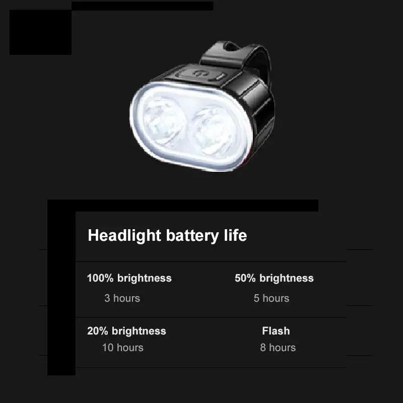 🌟 Kit Lumières Vélo Avant & Arrière – Ultra Puissant, Rechargeable USB & Étanche IPX4 🚦🚴♂️essories