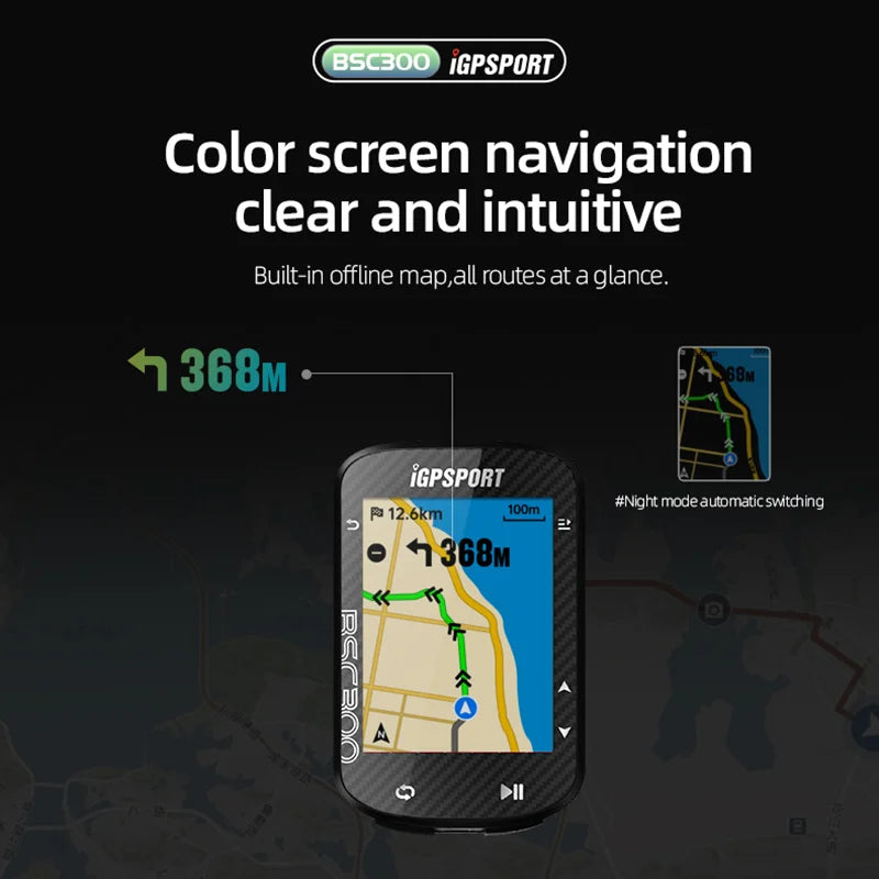 nos gps pour tous les budgets
