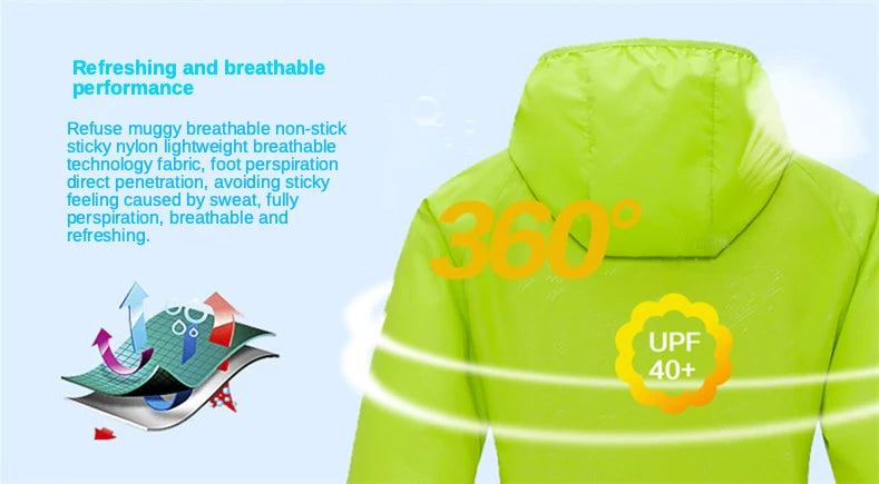 🧥 Veste Ultralégère 2000KM – Coupe-Vent Déperlant & Protection Solaire | Unisexe