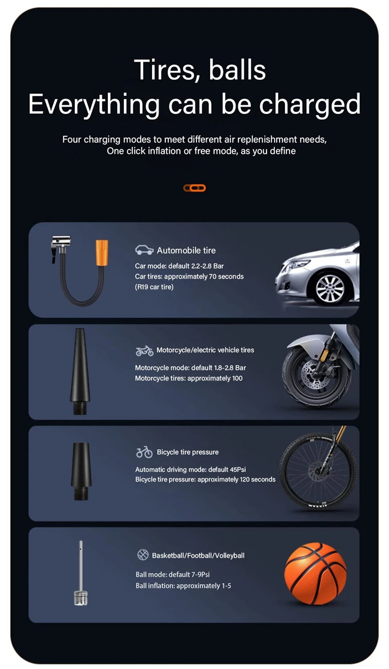🔧🚘 Compresseur d’Air Portable HELLOLEIBOO – Gonfleur Électrique Intelligent Sans Fil / Filaire | Haute Pression 150 PSI, Écran Digital, LED, 5 Modes 🚀