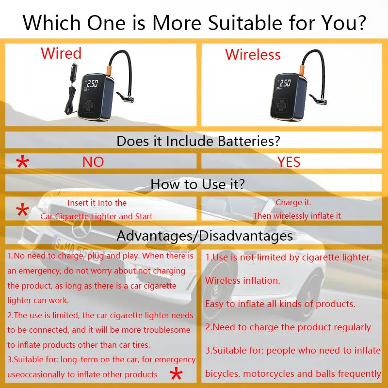 🔧🚘 Compresseur d’Air Portable HELLOLEIBOO – Gonfleur Électrique Intelligent Sans Fil / Filaire | Haute Pression 150 PSI, Écran Digital, LED, 5 Modes 🚀